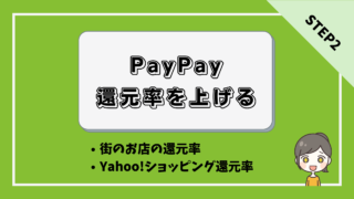 PayPayの還元率を上げる方法